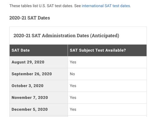 11年级sat考试,我是美国公民 从中国刚回来1个月在这读11年级要考SAT了