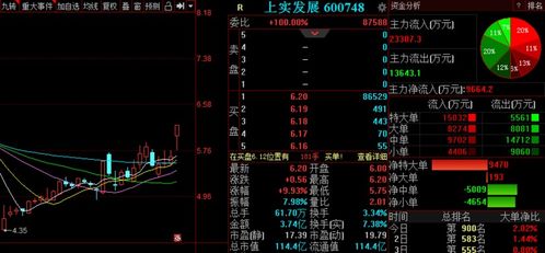 不知精功科技这支股票后市还有看点没有