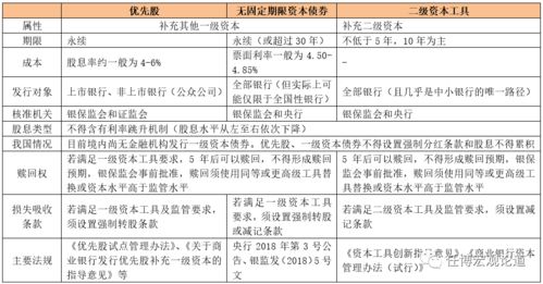 股东权益合计为什么不等于股本，资本公积金，盈余公积金，公益金，未分配利润之和呢?