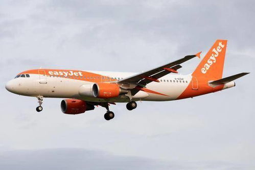 easyjet 有多少员工