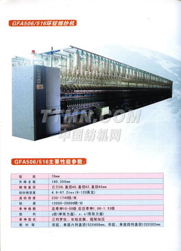 中国纺织机械股份有限公司的单位简介