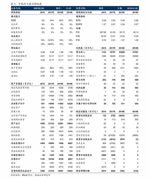 大型网络游戏排行榜2013前十名(网游排名前十)