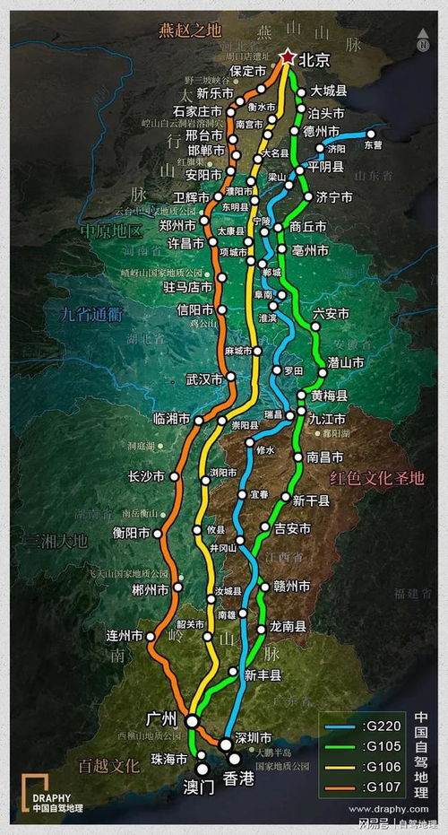 旅游线路意义