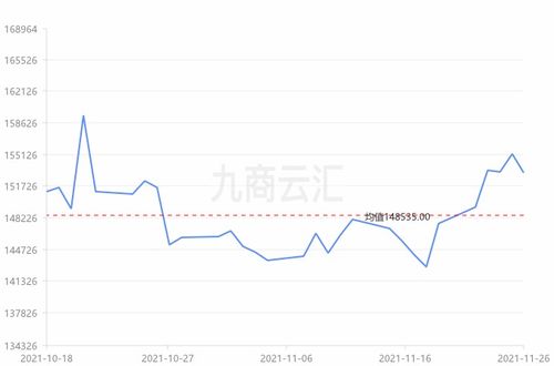 谁能告诉我镍价大跌的原因啊