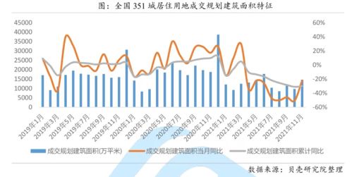 美元做空的市场分析存在较高风险