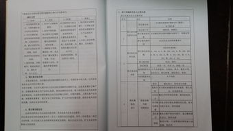 论文开题报告查重吗 