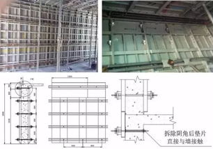 铝模板工程亮点及优秀做法案例分析