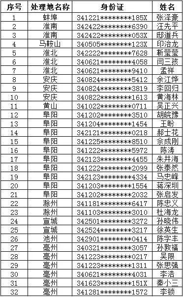 安徽壹度品牌运营股份有限公司怎么样？