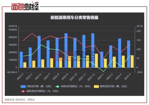 2024年电车指标转让公司