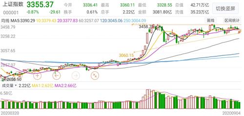 哪位有识股友能告诉我天津的天士力股份公司怎么样?