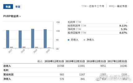 安赛乐米塔尔集团是哪个国家的?