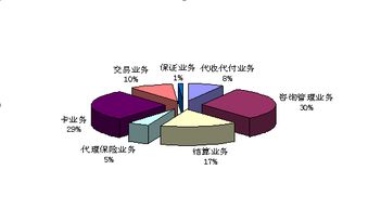 有朋友了解科研信息平台吗？哪个比较好？