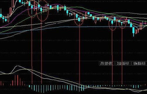 信隆健康股票走势一年？信隆健康真实价值分析？002105信隆健康的股价？