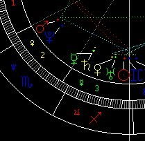 星盘里面,如何辨别宫位是落入哪个星座 是看宫头呢,还是看哪个星座比例占的大 