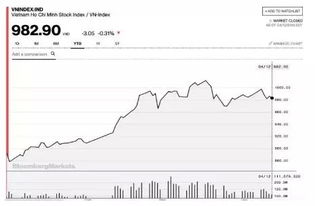 香港股票的原始股如何购买
