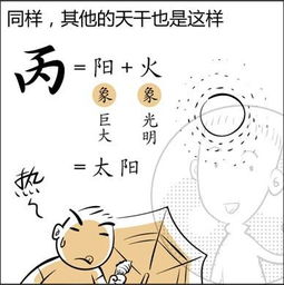 老刘说易 成格者贵 的说法,那么你知道什么才叫 成格