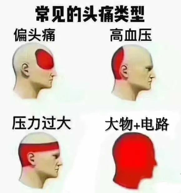 不是吧不是吧 这些专业挂科率竟然这么高