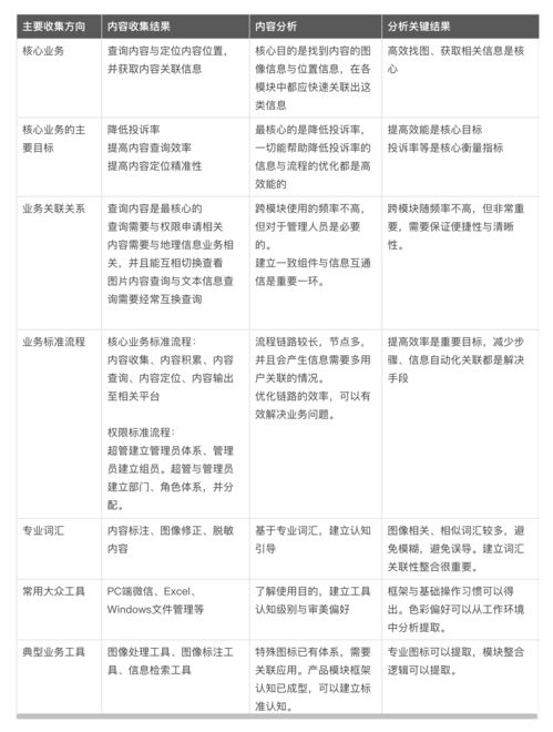 聚划算百亿补贴高校论文查重 5万字以内9块9 