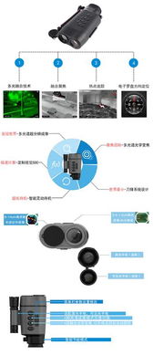 揭开神秘面纱：使用红外热成像技术看清未知世界