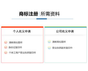 注册一个商标多少钱 