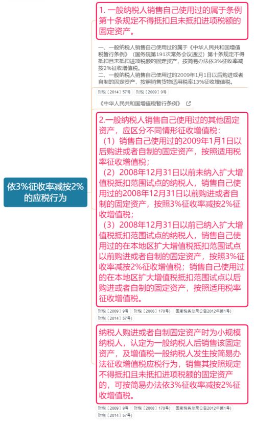 提高新房推广和获客能力的新经纪人的指南