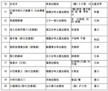 少年啊全文目录列表 少年啊宾最新章节目录