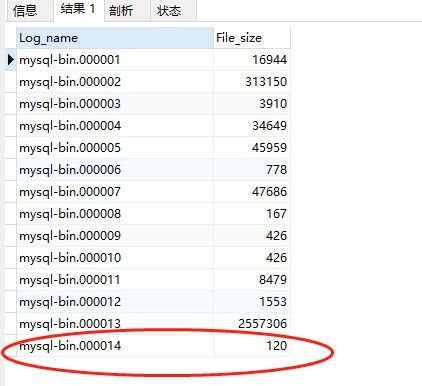 mysql表恢复到某个时间点(oracle数据恢复到之前的某个时间点)