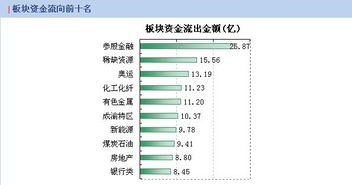 买好股票到资金股票一查发现是买入冻结是怎么回事