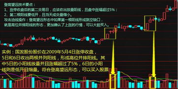 神牛快讯提到西部黄金，今天会涨停的几率有多高