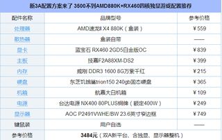 win10amdrx460游戏设置