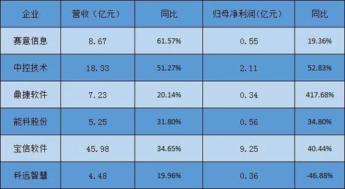 映客是谁家的软件，这款软件是什么时候上市的？