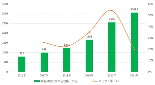 维科精密融资买入4238.55万元于8月1日