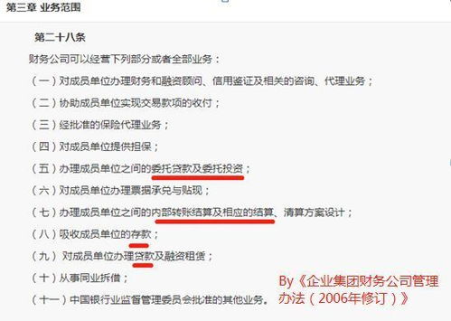 关联交易简单来说是什么意思呀？可否举例说明一下？