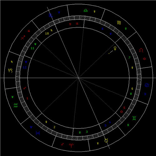 8月天象 金星进处女座 图