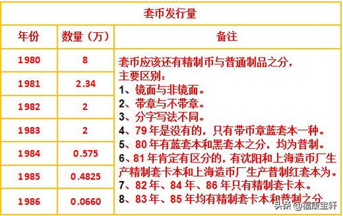 如果是6元1角的股票什么价位可以赚钱了