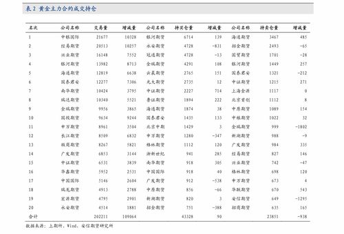 1.你为什么跨专业选择了模式识别与智能系统然后又选择了机械工程...