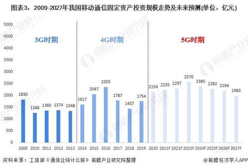 我投资4000 乙方投资20000我占多少股份比例，怎么算的，写给我。