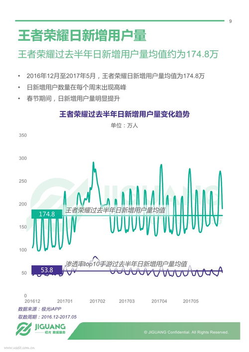 有问题想请教，证券研究报告去哪里看比较不错呢？