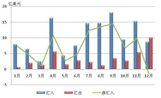 什么是股票里面的总资产