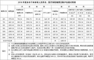 月工资远高于当地平均工资3倍，公司到期不续约，如何争取更多利益？