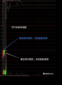 什么叫虚拟股票，和我们买的A.B股是一样吗？