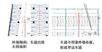 小区地下车库收费标准(成都蜀郡地下停车场收费标准)