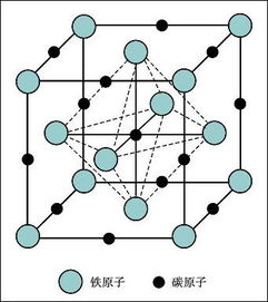 为什么食盐溶解的快慢与水量没有关系（表PIA我，因为我实在没搞懂）