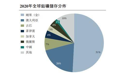 寒锐钴业香港上市是好事吗