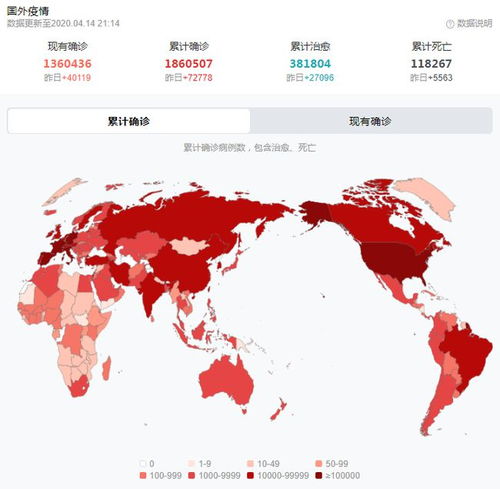 俄罗斯疫情为何突然严重了呢 发生了什么