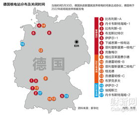 德国核电站分布及关闭时间 