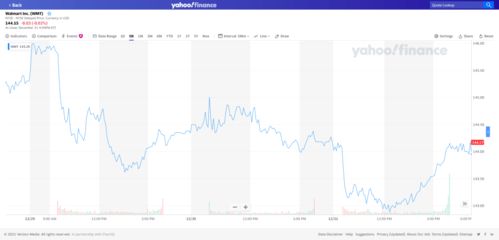 在雅虎finance里，看到股票基本信息，比如Beta，P/E，EPS等，我就比较好奇他们是用多长时间的数据算的？