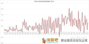 为什么当天买入的股票当天不能卖出，但卖出后却可以买回？