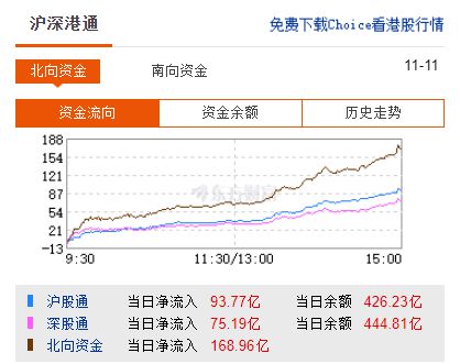 A股市场69只股票在7月24日迎来巨大换手量