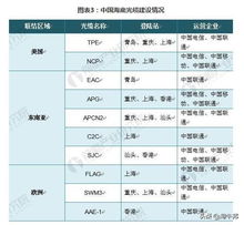 上一次特发信息是在那里招的工啊他的待遇是什么样的啊？